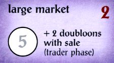 Large market